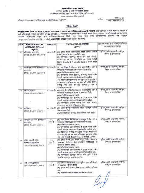 CEVC-Circular-page-001