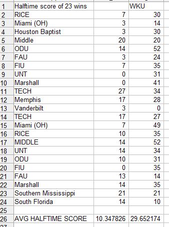 scores.jpg