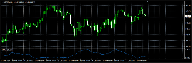 3-USD-JPY