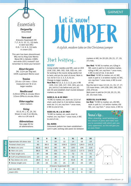 0121