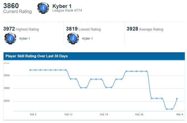 220306-kyber