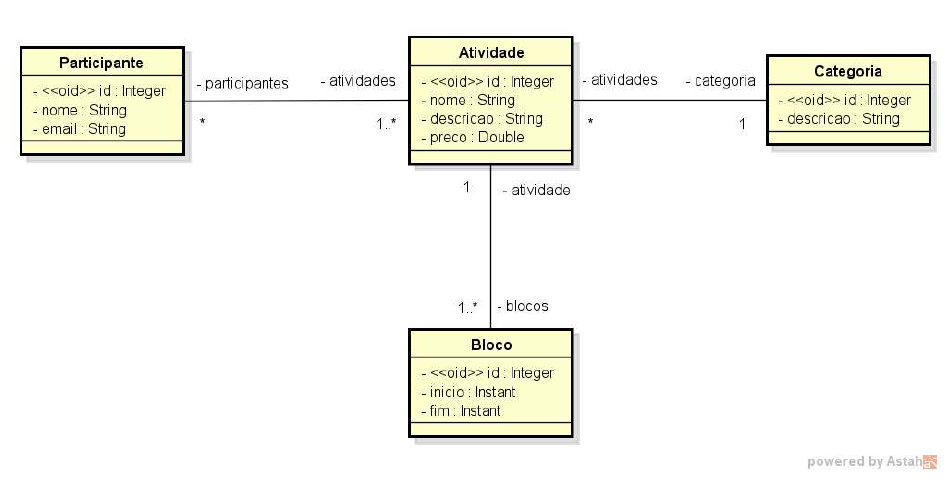 desafio2