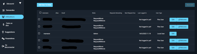 user-list