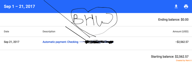 bhw