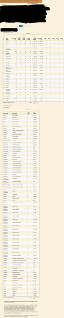 To-PGo-BKaa-Skill-Standings-Sheet