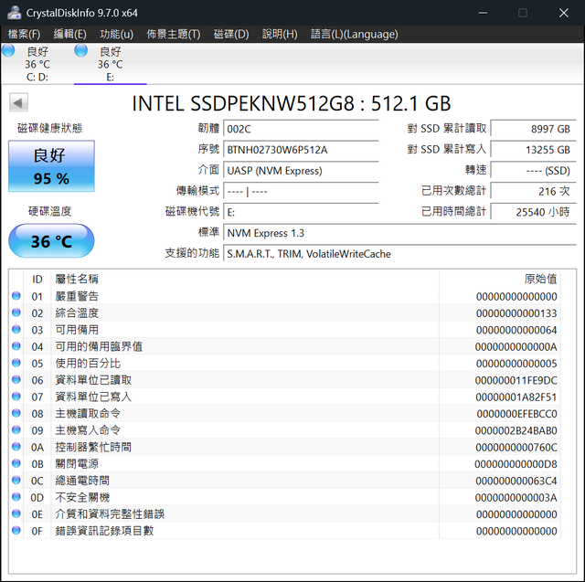 INTEL SSDPEKNW512G8