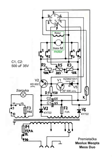 Meos DUO schema HQ2