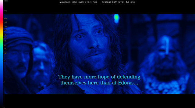 LOTR20249-heatmap