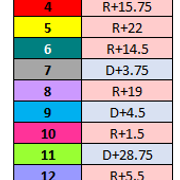 OHSeats