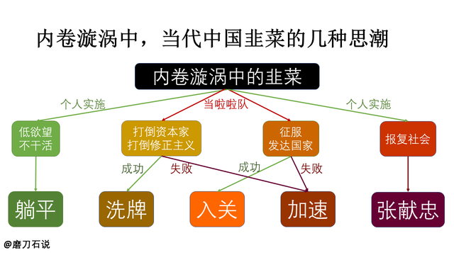 https://i.ibb.co/349sdwm/Presentation1.png