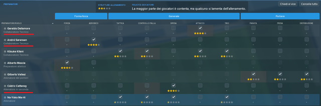 allenamento