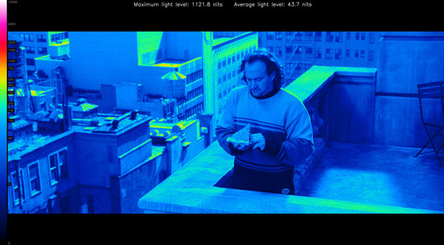 SPI20012-heatmap