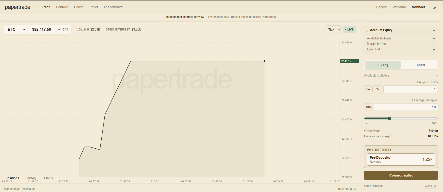 Stored capture of papartrade.xyz