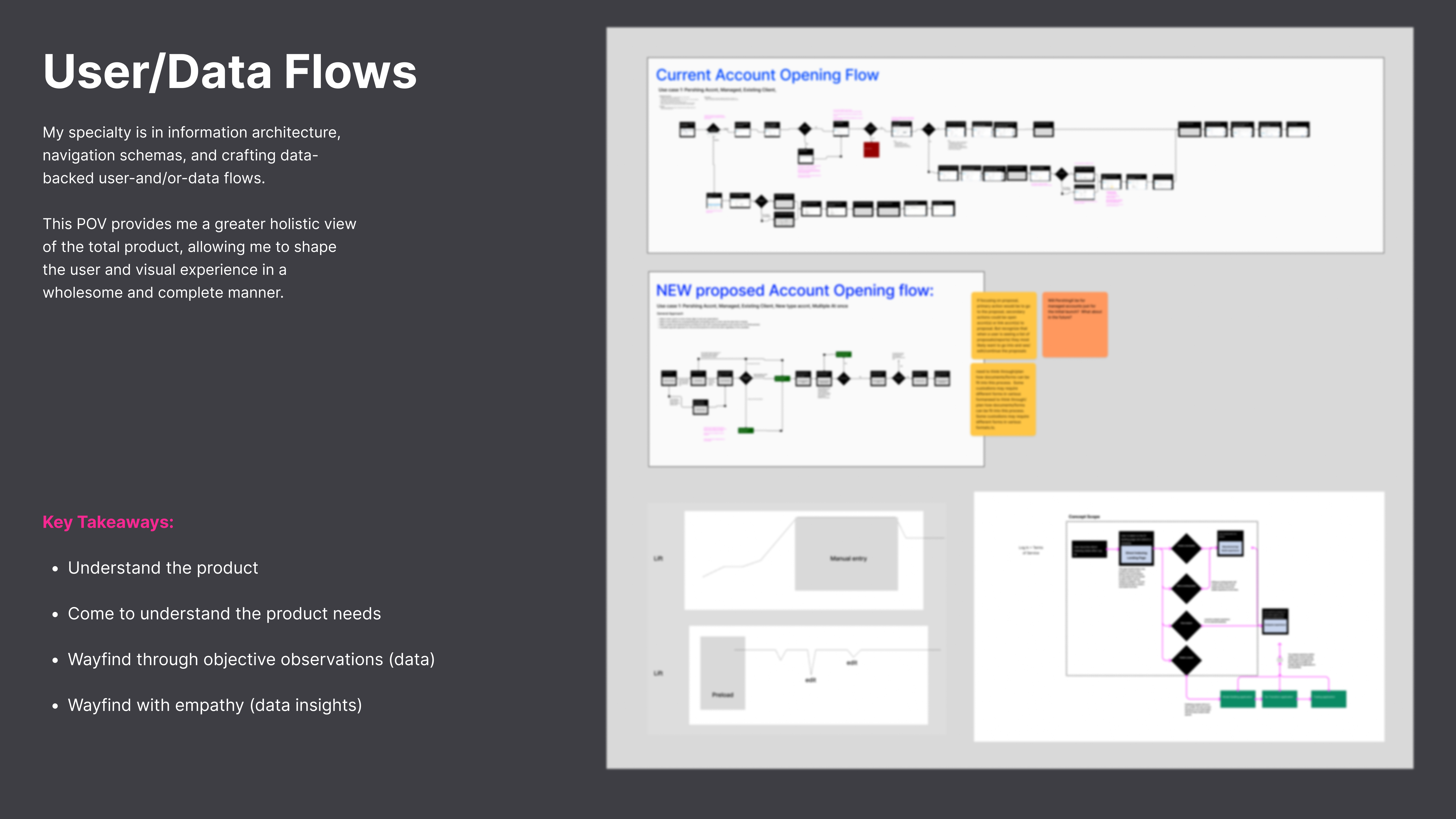 Design system pages in Figma