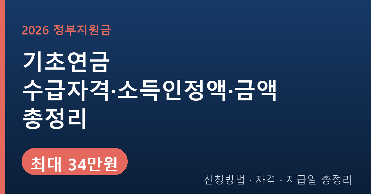 기초연금 수급자격·소득인정액·금액 총정리 | 2026 만 65세 최대 월 34만원 받는 법
