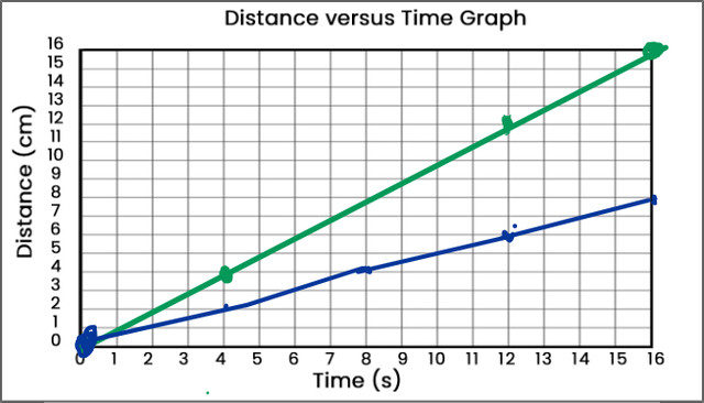 Graphing Tool capture (1).jpg