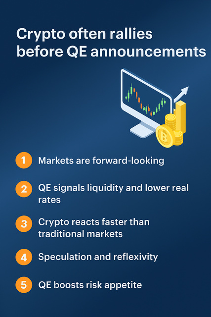 The End of QT in 2025