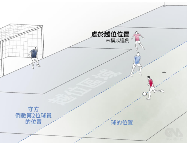 螢幕擷取畫面 2026 06 09 164733