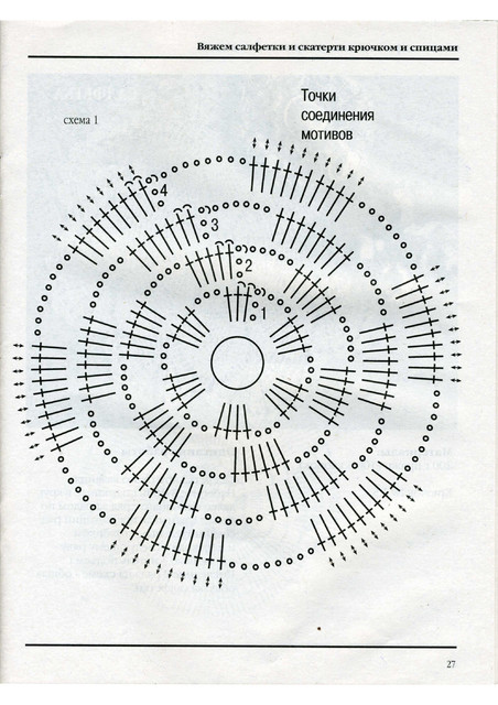 Anni-29