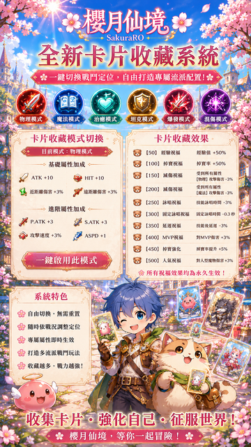 櫻月仙境3