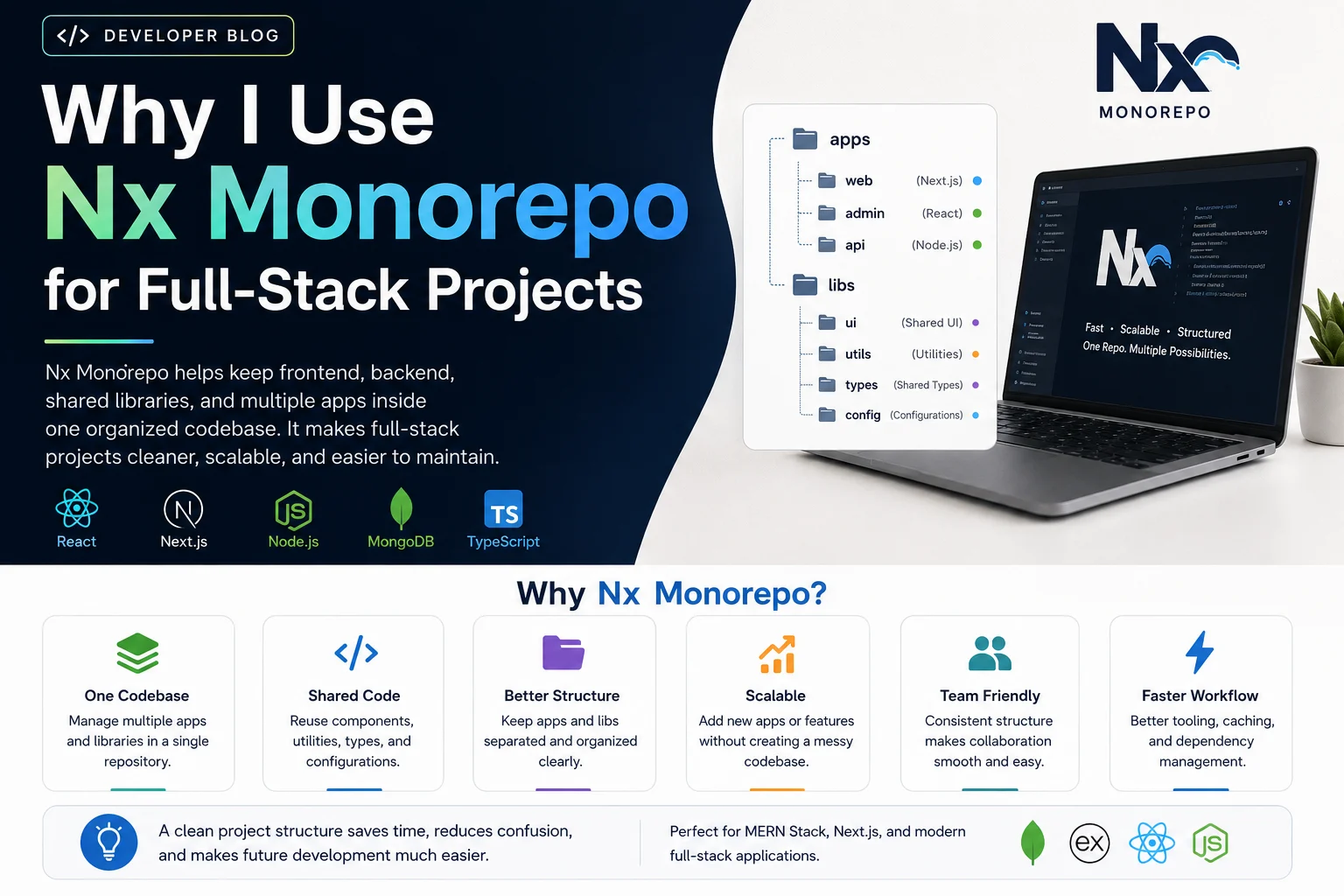 Why I Use Nx Monorepo for Full-Stack Projects