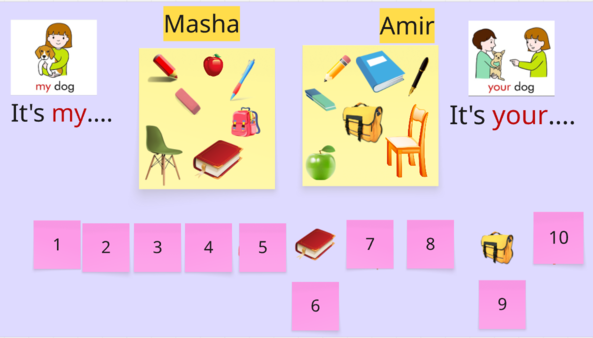 Упражнение на притяжательные местоимения