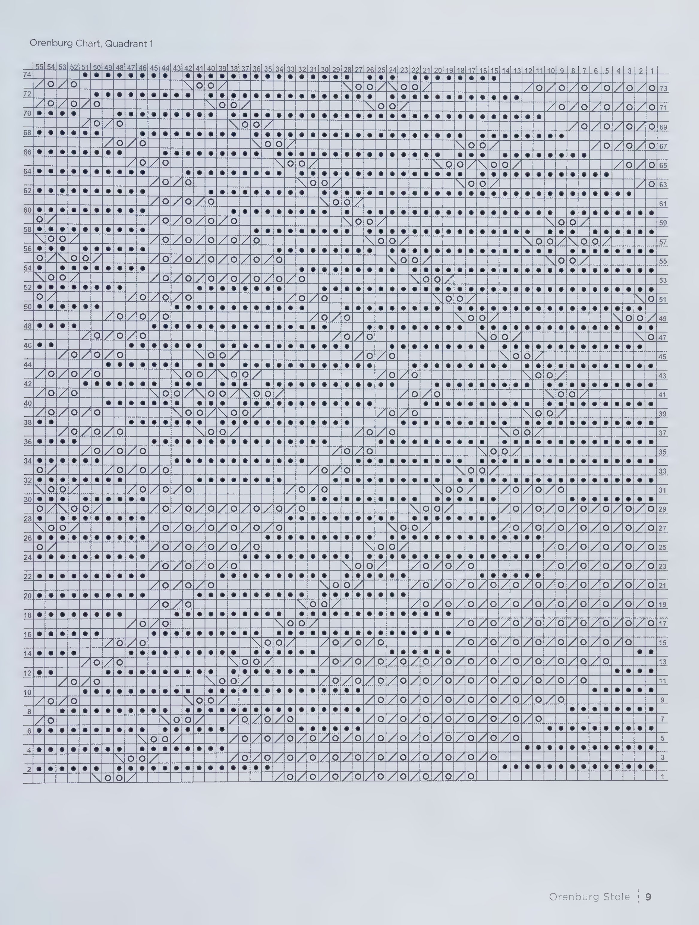 0011
