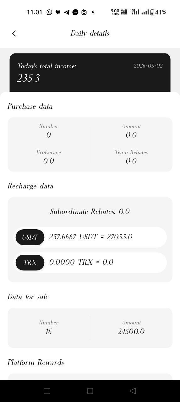 Daily earnings