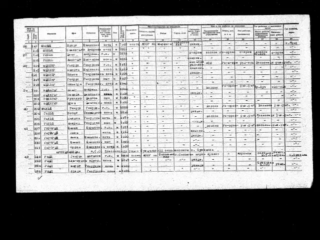 216 Гельд Генрих генрихович