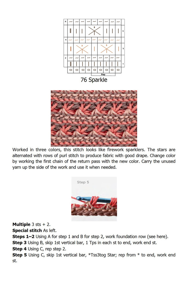 Nikipirowicz-Anna-Tunisian-Crochet-Stitch-Dictionary-2023-192