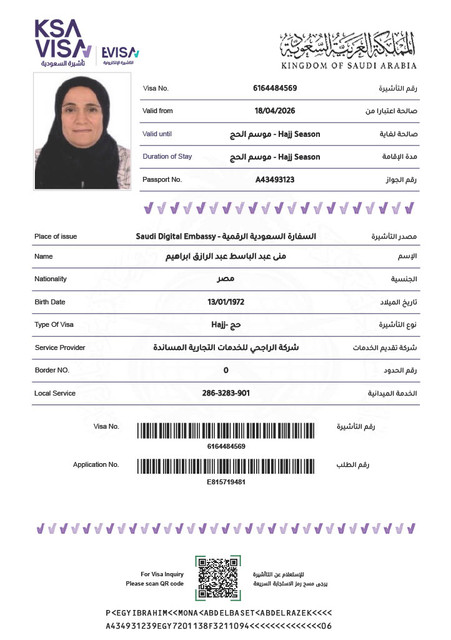 منى عبد الباسط عبد الرازق ابراهيم