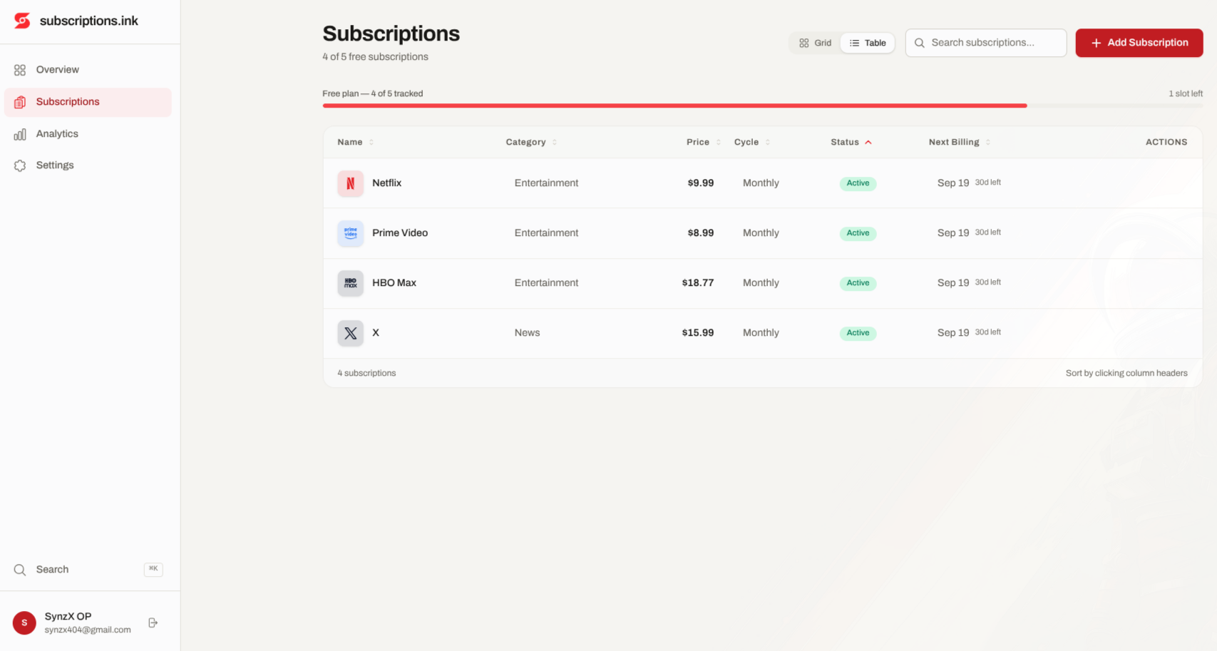 Subscriptions.ink screenshot 3