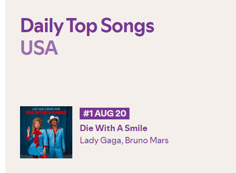 charts-spotify-com-charts-overview-us.pn