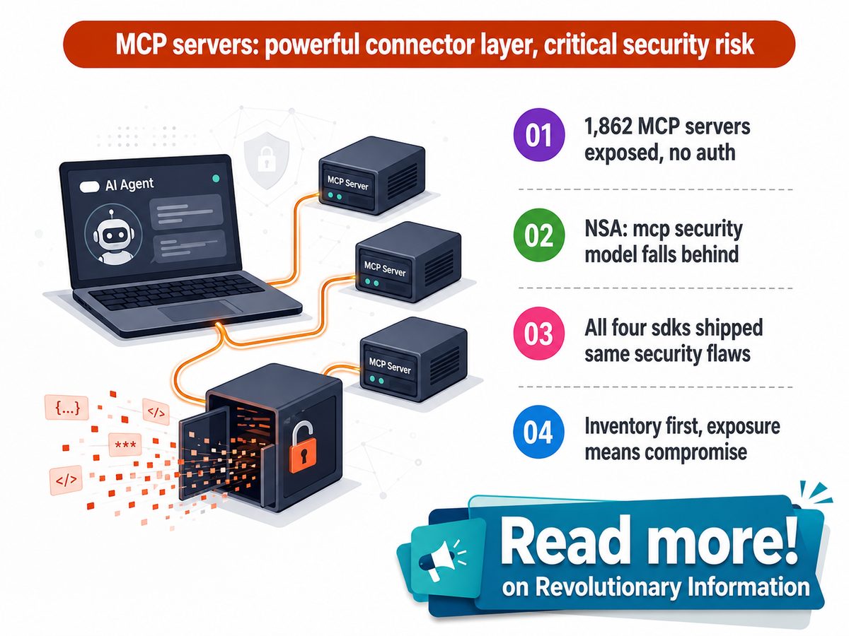 MCP Security Is Where Your AI Agent Defenses Actually Break