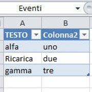 Eventi