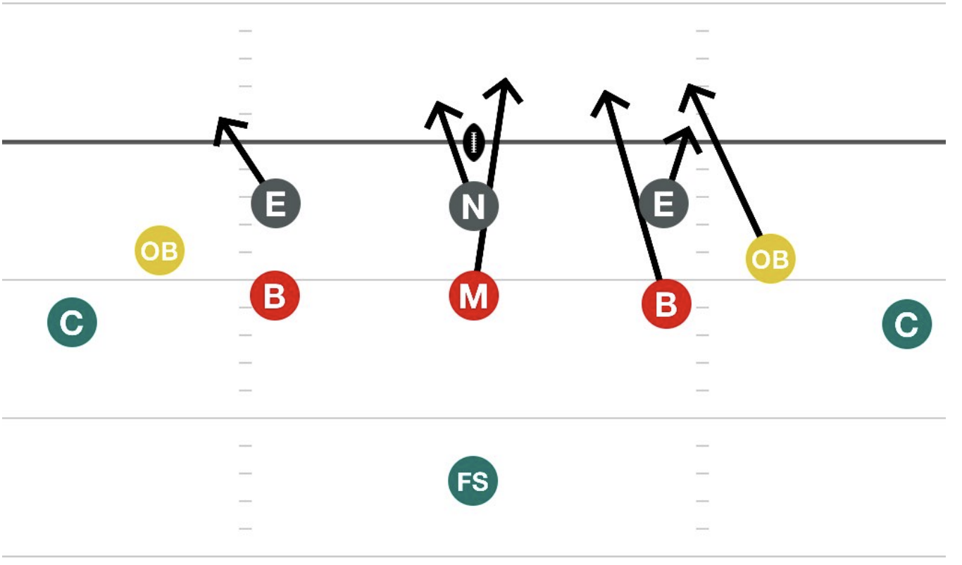 Overload Right Cover 0 diagram