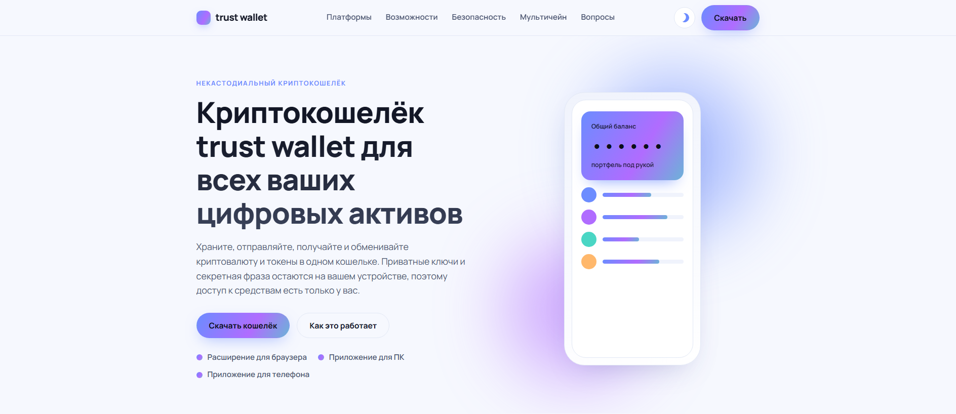 Stored capture of trastwallet.loan