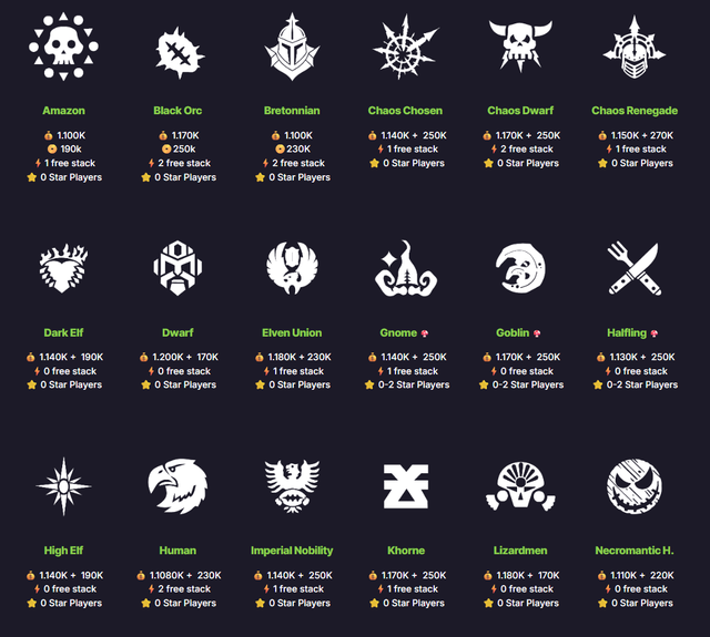 Tiers1.png