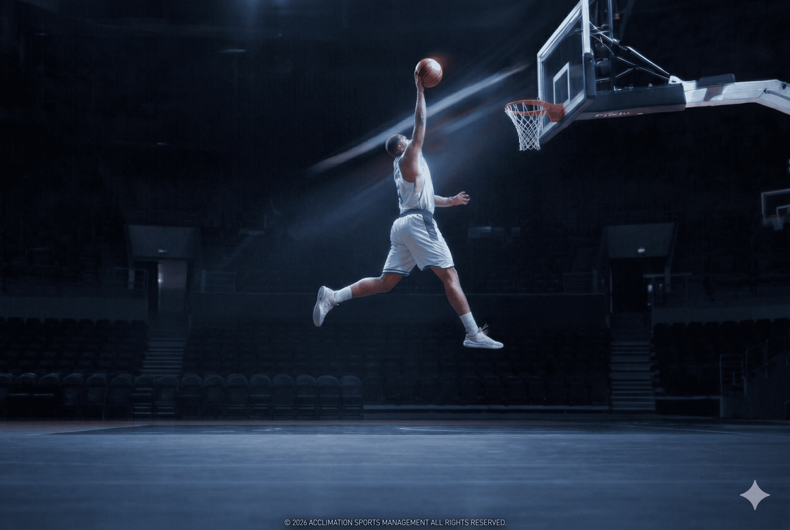 NBA Basketball Player Action