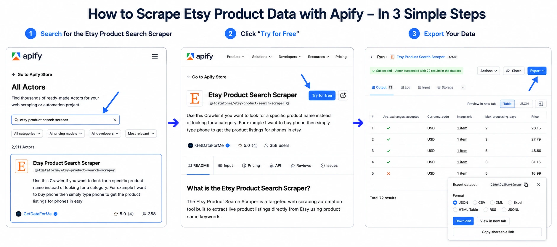 how-to-scrape-etsy-data-the-ultimate-guide-no-code-solution-with-apify