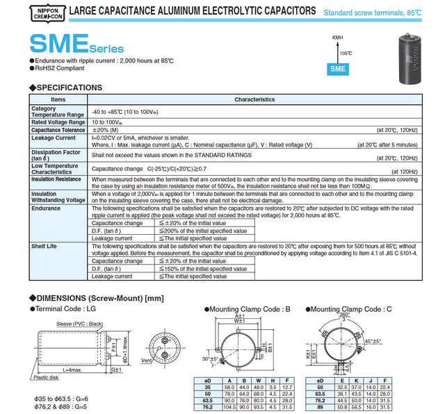 Chemi-con-SME