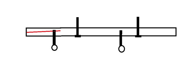 noyes2