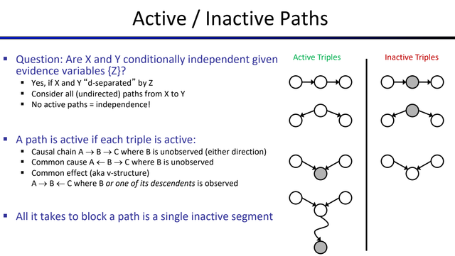 11-activepath