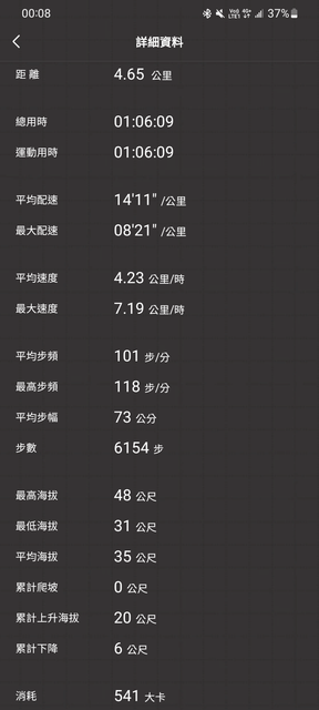 Screenshot-20230803-000809-Zepp-Life