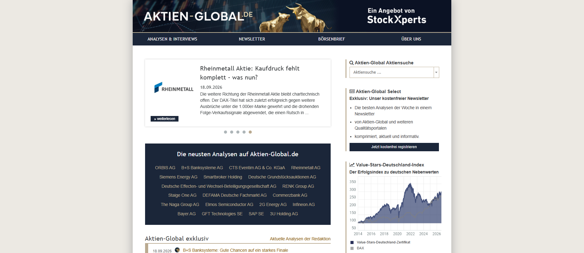 Stored capture of aktien-global.de