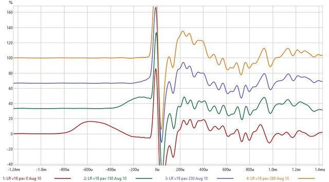 [Image: impulsion-LR-synth-se-d-calage.jpg]