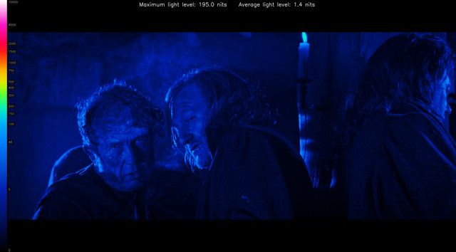 LOTR10104-heatmap