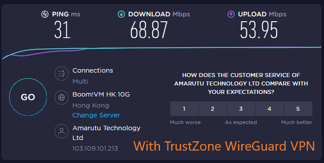 3-With-Trust-Zone-Wire-Guard-VPN