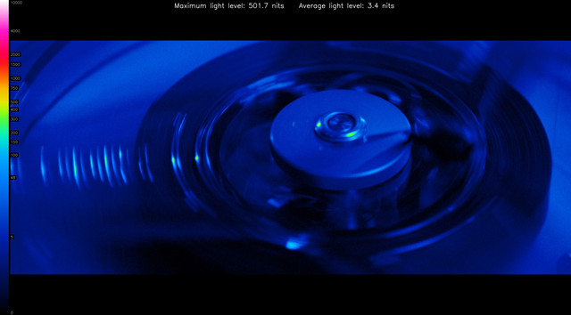 BLO0047-heatmap