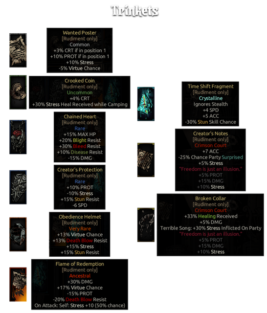 Rudiment Class Mod Trinkets